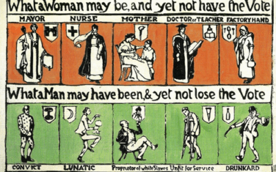 Women’s Stories – The Suffragettes