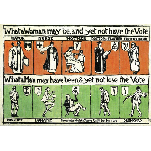 Suffragette-women